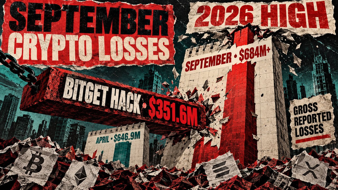Bitget’s $351.6 million hack pushes September crypto losses to 2026 high