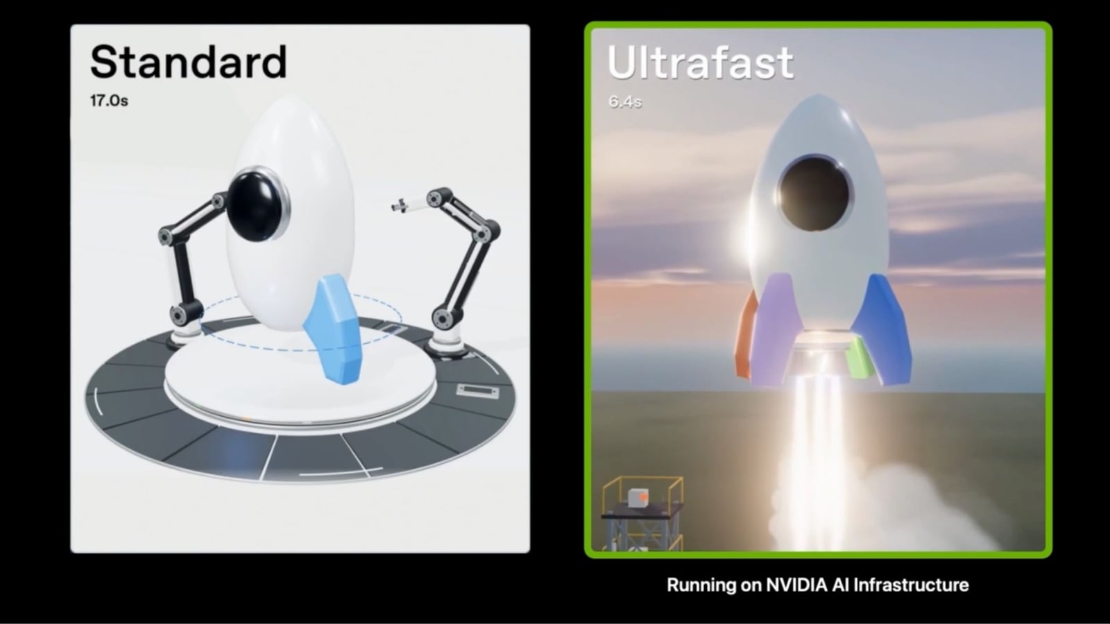 OpenAI lanza GPT-6 Astra Ultrafast, hasta 8 veces más rápido